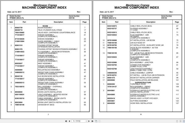 Grove Crane RT890E 235136 Parts Manual 2017 (1)