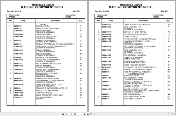 Grove Crane RT890E 235139 Parts Manual 2014 (1)