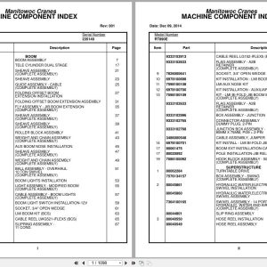 Grove Crane RT890E 235140 Parts Manual 2014 (1)