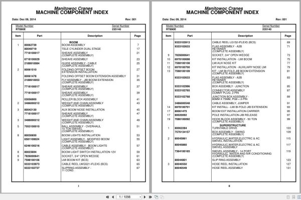 Grove Crane RT890E 235140 Parts Manual 2014 (1)