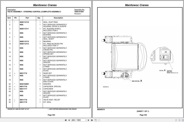 Grove Crane RT890E 235151 Parts Manual 2016 (2)