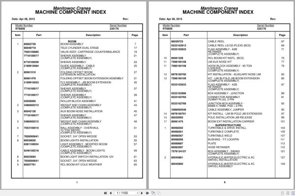 Grove Crane RT890E 235176 Parts Manual 2015 (1)