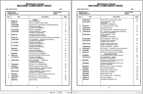 Grove Crane RT890E 235221 Parts Manual 2015 (1)