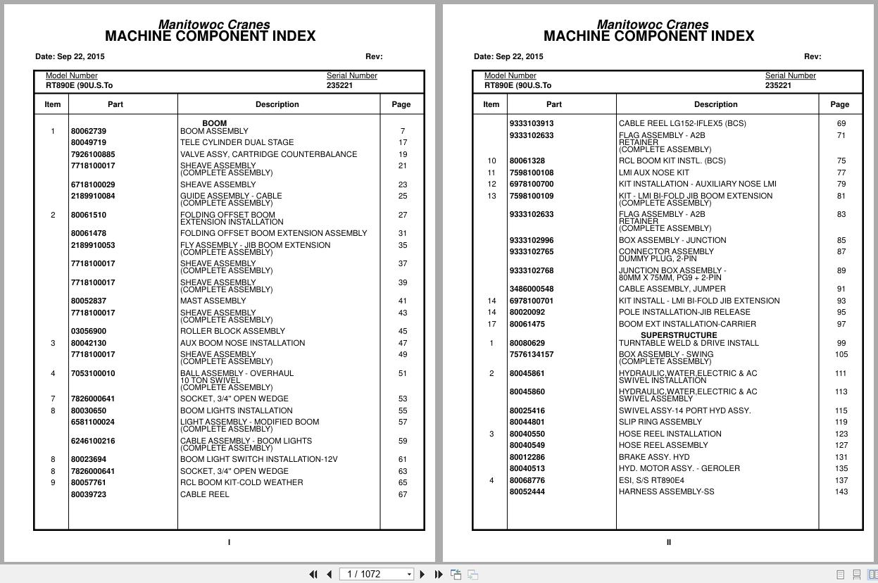 Grove Crane RT890E 235221 Parts Manual 2015 (1)