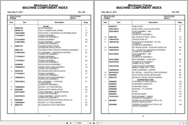 Grove Crane RT890E 235312 Parts Manual 2015 (1)