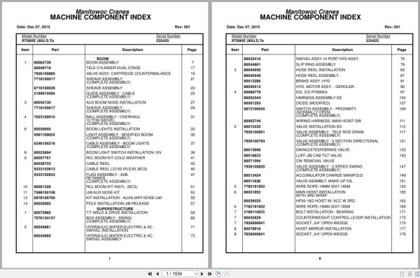 Grove Crane RT890E 235425 Parts Manual 2015 (1)