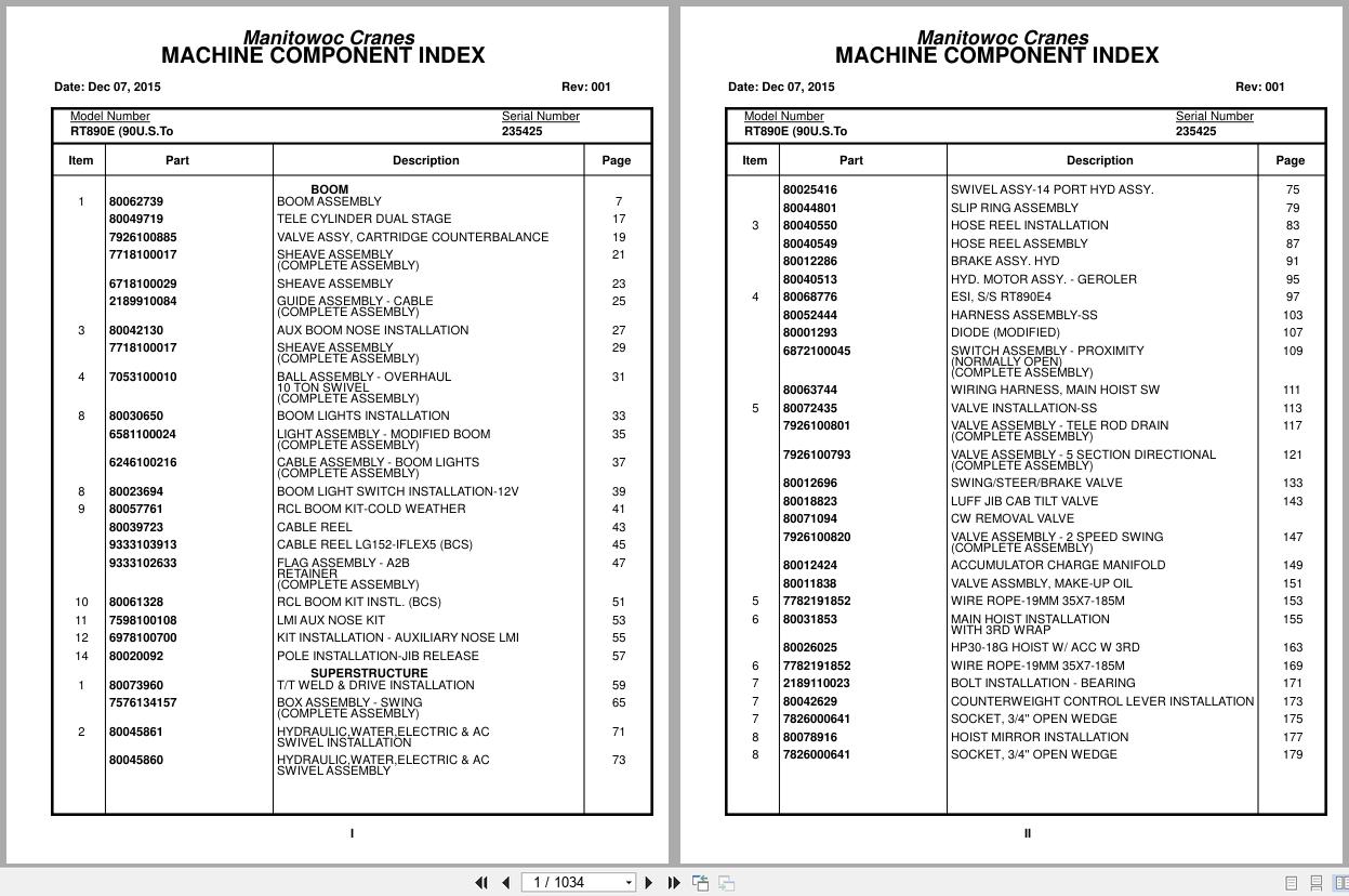 Grove Crane RT890E 235425 Parts Manual 2015 (1)