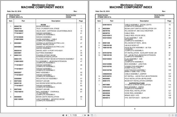 Grove Crane RT890E 235506 Parts Manual 2016 (1)