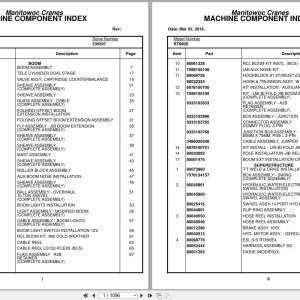 Grove Crane RT890E 235507 Parts Manual 2016 (1)