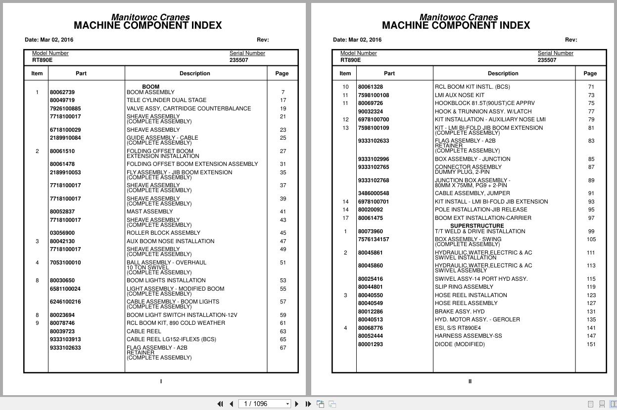 Grove Crane RT890E 235507 Parts Manual 2016 (1)