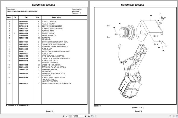 Grove Crane RT890E 280105 Parts Manual 2014 (2)
