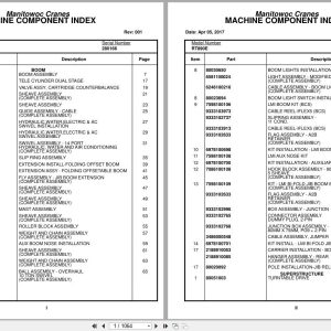 Grove Crane RT890E 280166 Parts Manual 2017 (1)