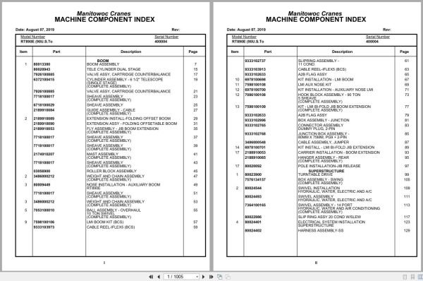 Grove Crane RT890E 400004 Parts Manual 2019 (1)