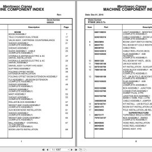 Grove Crane RT890E 605929 Parts Manual 2016 (1)