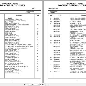 Grove Crane RT890E3 225570 Parts Manual 2012 (1)