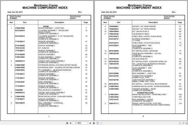Grove Crane RT890E3 225570 Parts Manual 2012 (1)