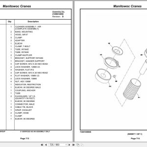 Grove Crane RT890E3 225570 Parts Manual 2012 (2)
