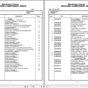 Grove Crane RT890E3 225635 Parts Manual 2019 (1)