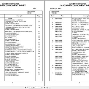Grove Crane RT890E3 225636 Parts Manual 2015 (1)