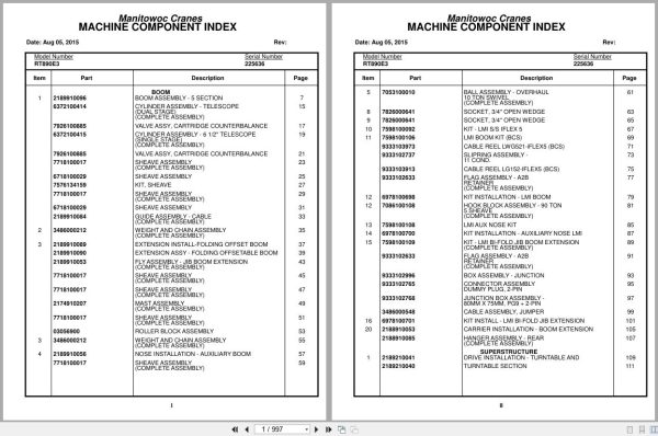Grove Crane RT890E3 225636 Parts Manual 2015 (1)