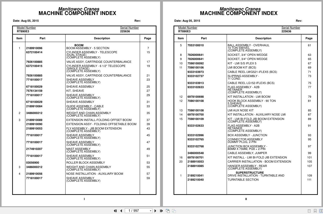 Grove Crane RT890E3 225636 Parts Manual 2015 (1)