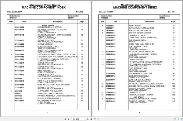 Grove Crane RT890E3 225893 Parts Manual 2007 (1)