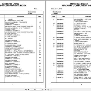 Grove Crane RT890E3 225992 Parts Manual 2016 (1)