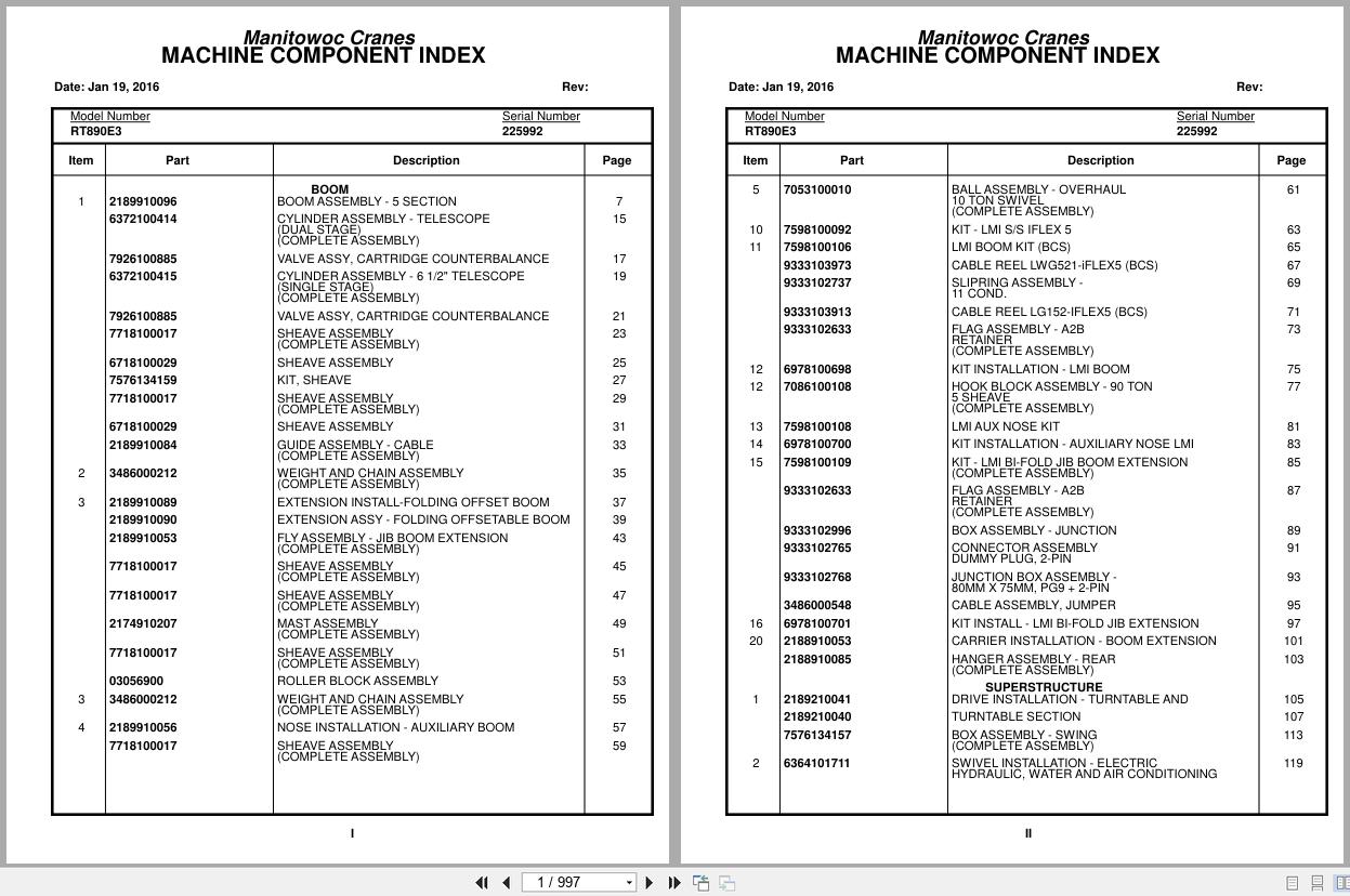 Grove Crane RT890E3 225992 Parts Manual 2016 (1)