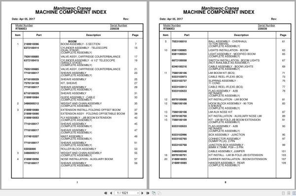 Grove Crane RT890E3 226039 Parts Manual 2017 (1)