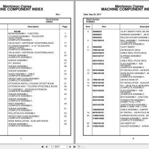 Grove Crane RT890E3 226462 Parts Manual 2017 (1)