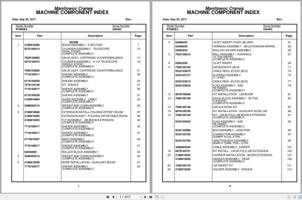 Grove Crane RT890E3 226462 Parts Manual 2017 (1)