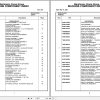 Grove Crane RT890E3 226487 Parts Manual 2007 (1)