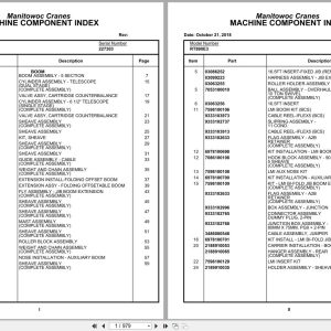 Grove Crane RT890E3 227303 Parts Manual 2018 (1)