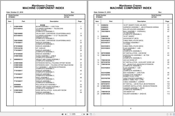 Grove Crane RT890E3 227303 Parts Manual 2018 (1)