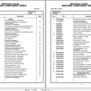 Grove Crane RT890E3 227606 Parts Manual 2018 (1)