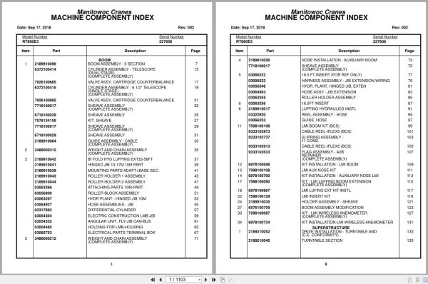 Grove Crane RT890E3 227606 Parts Manual 2018 (1)