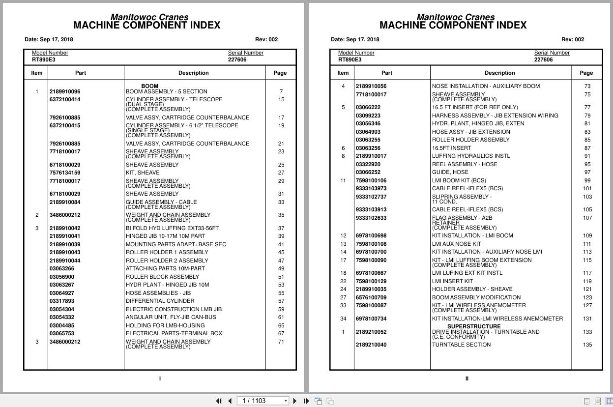 Grove Crane RT890E3 227606 Parts Manual 2018 (1)