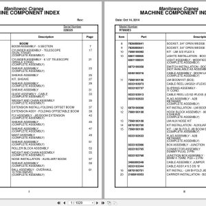 Grove Crane RT890E3 228325 Parts Manual 2014 (1)