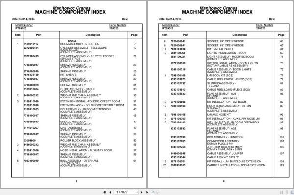 Grove Crane RT890E3 228325 Parts Manual 2014 (1)