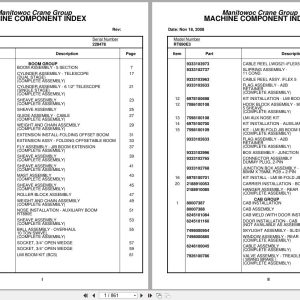 Grove Crane RT890E3 228478 Parts Manual 2008 (1)