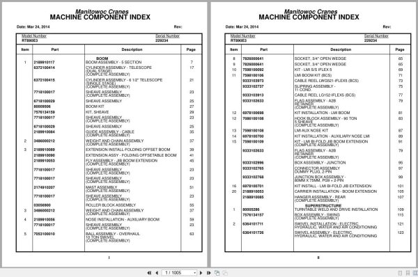 Grove Crane RT890E3 229234 Parts Manual 2014 (1)
