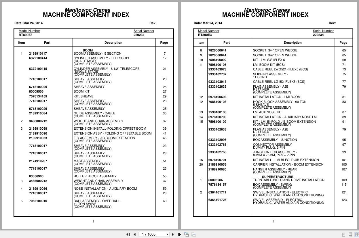 Grove Crane RT890E3 229234 Parts Manual 2014 (1)