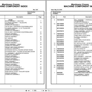 Grove Crane RT890E3 229235 Parts Manual 2019 (1)