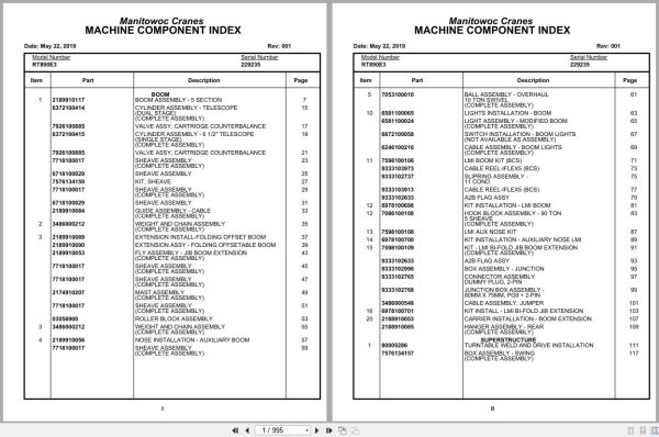 Grove Crane RT890E3 229235 Parts Manual 2019 (1)