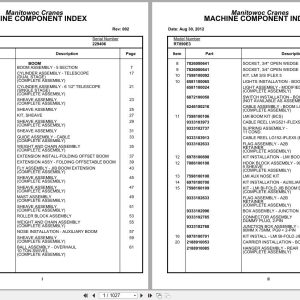 Grove Crane RT890E3 229406 Parts Manual 2012 (1)