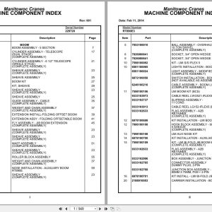 Grove Crane RT890E3 229720 Parts Manual 2014 (1)
