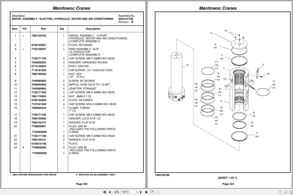 Grove Crane RT890E3 229725 Parts Manual 2009 (2)