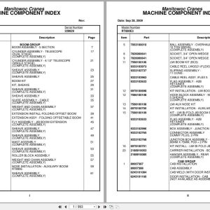 Grove Crane RT890E3 229829 Parts Manual 2009 (1)