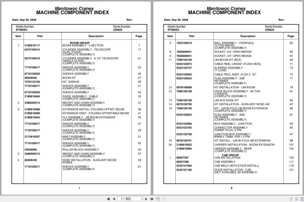 Grove Crane RT890E3 229829 Parts Manual 2009 (1)