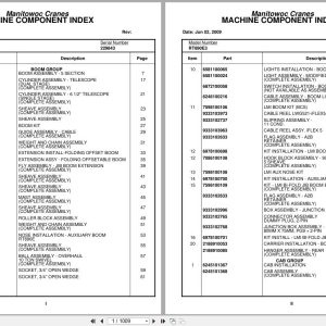 Grove Crane RT890E3 229843 Parts Manual 2009 (1)